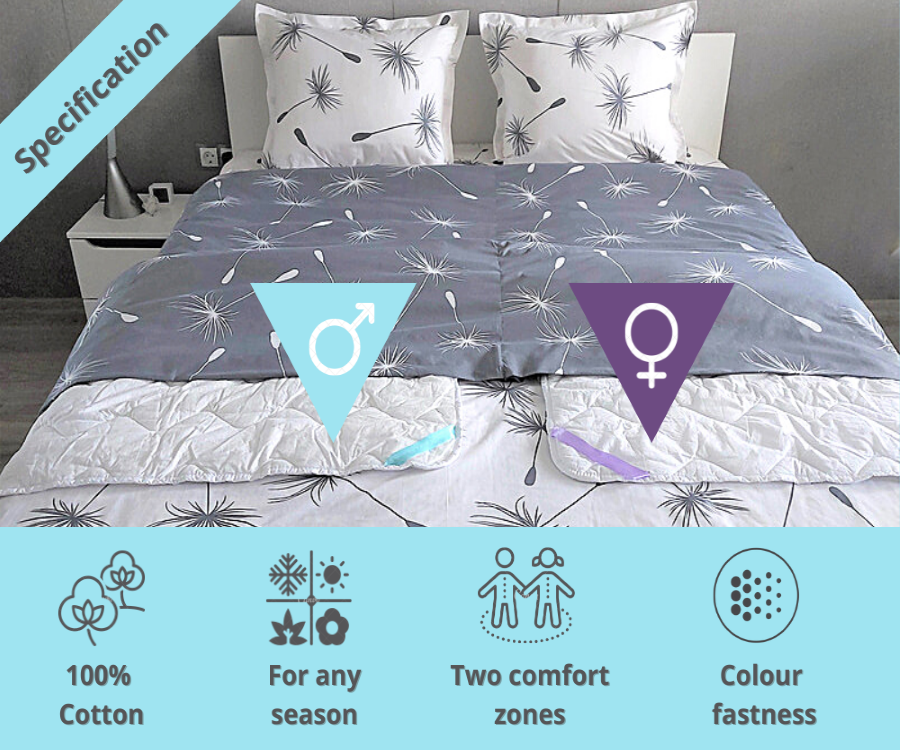 Aqua Splash | Double Bedding Set - pillowcase 20x27"